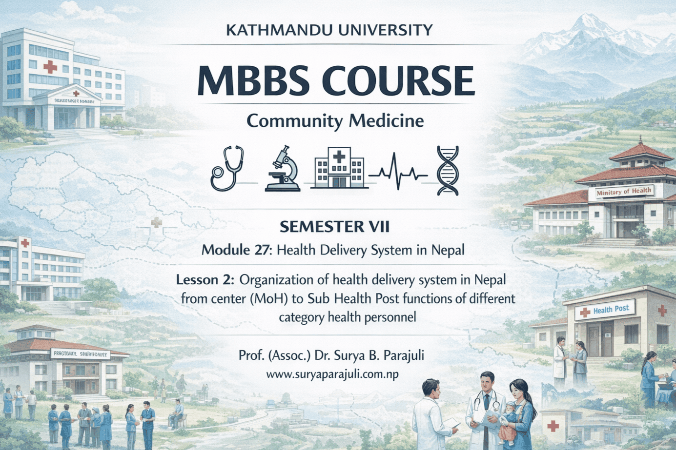 Organization of health delivery system in Nepal from center (MoH) to Sub Health Post functions of different category health personnel